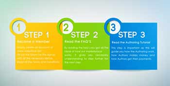 Business Steps-2734772