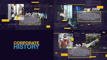 Corporate History-17184098