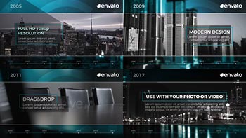 Corporate Timeline-19455590