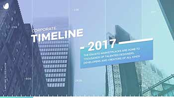 Corporate Timeline-20631043