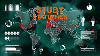 Study statistics-26276155