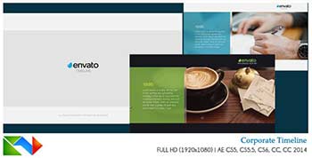 Corporate Timeline-12824058