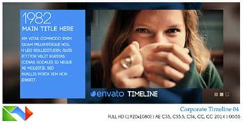 Corporate Timeline 04-15167357
