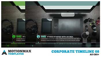 Corporate Timeline 08-17163114