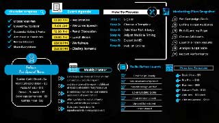 Checklist Planning Text List-58163825