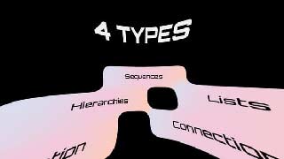 List Graph Connection and Hierarchies Charts-58326522