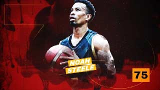 Player Introduction-59021828