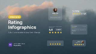 Rating Infographics-60650156