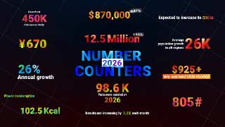 Number Counters-61118575