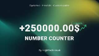 Versatile Number Counter-59315383