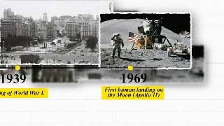 History Timeline-59879575